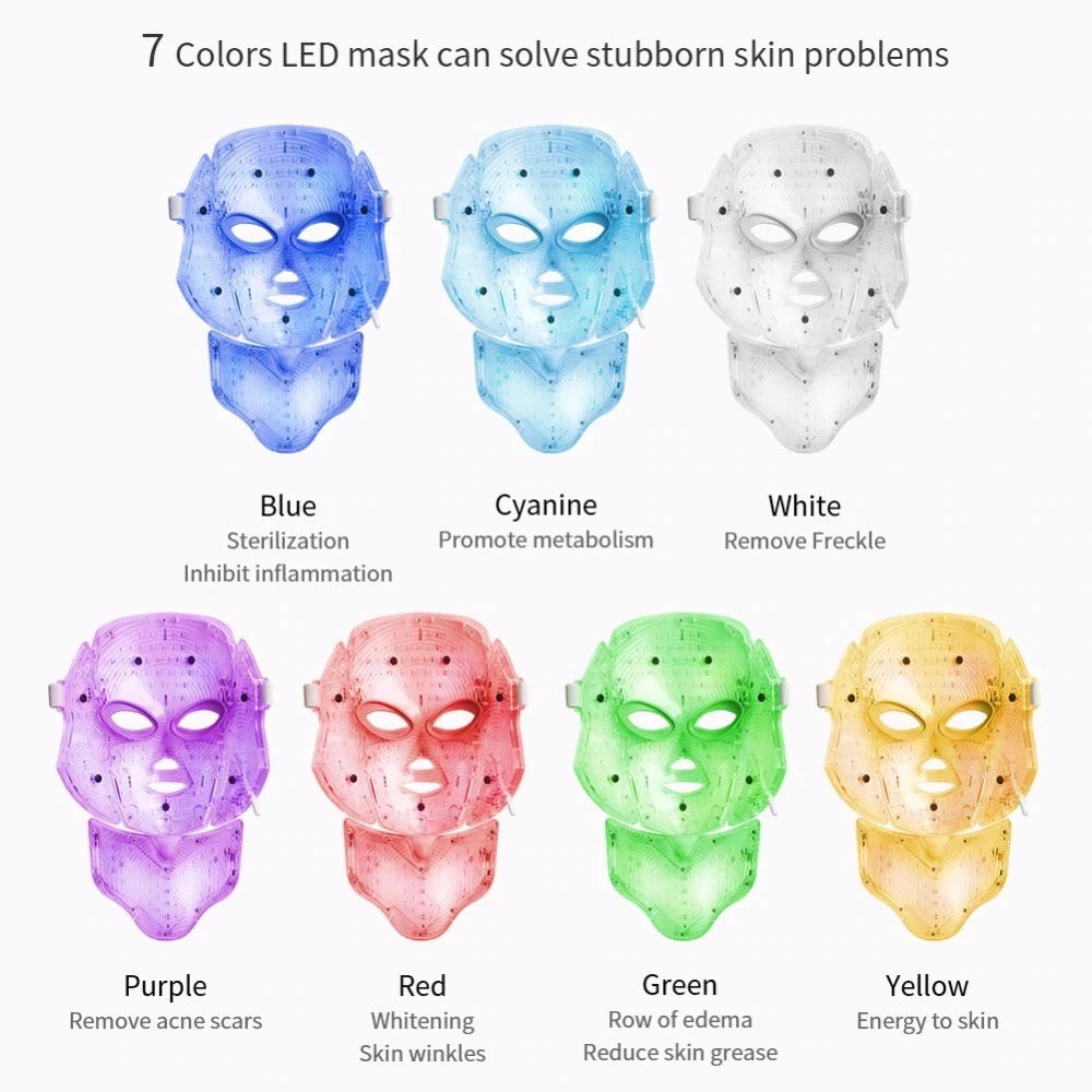 Light Emitting Diode (LED) Facial Mask - 7 Colors