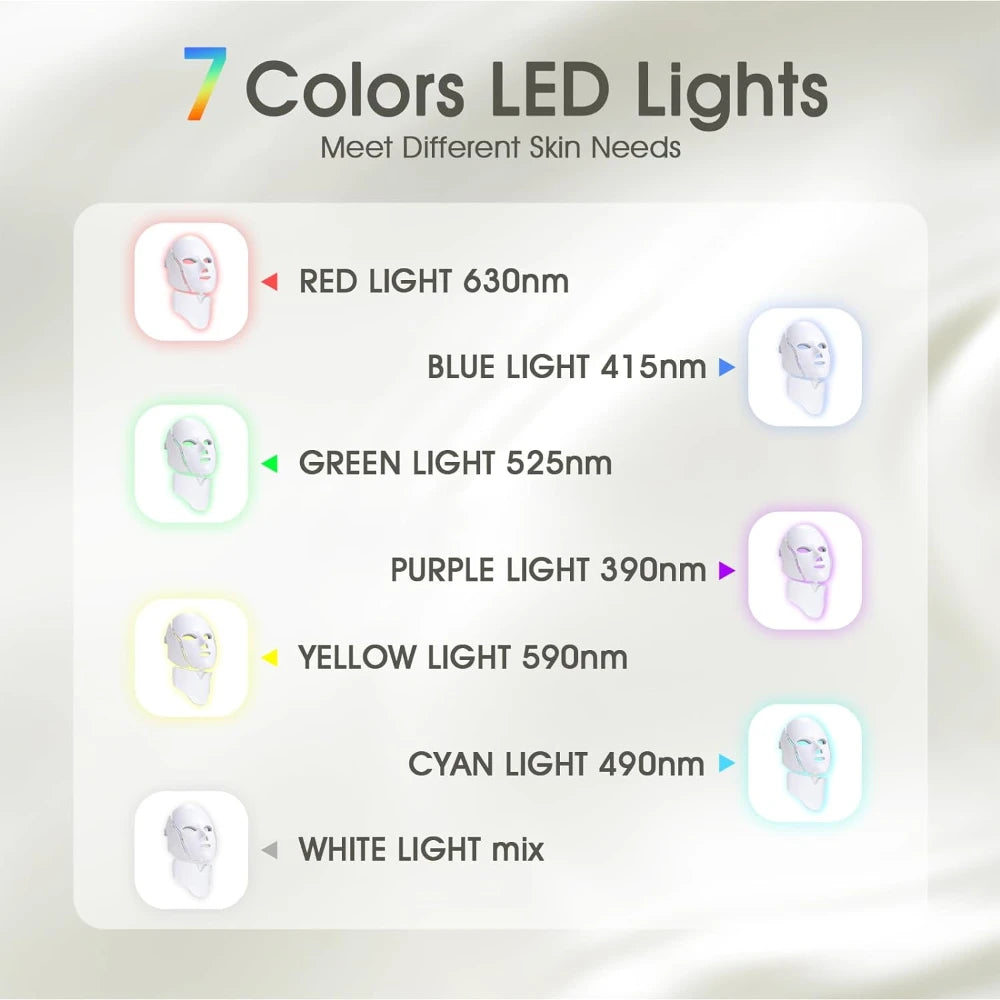 Light Emitting Diode (LED) Facial Mask - 7 Colors