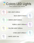 Light Emitting Diode (LED) Facial Mask - 7 Colors