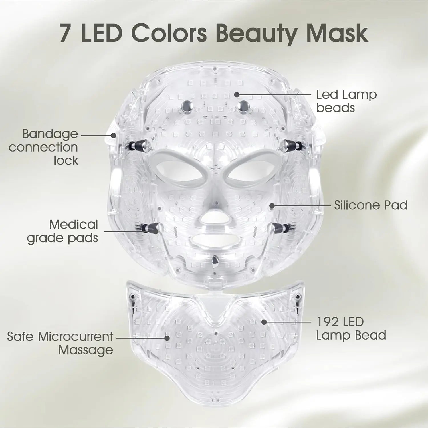 Light Emitting Diode (LED) Facial Mask - 7 Colors