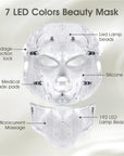 Light Emitting Diode (LED) Facial Mask - 7 Colors