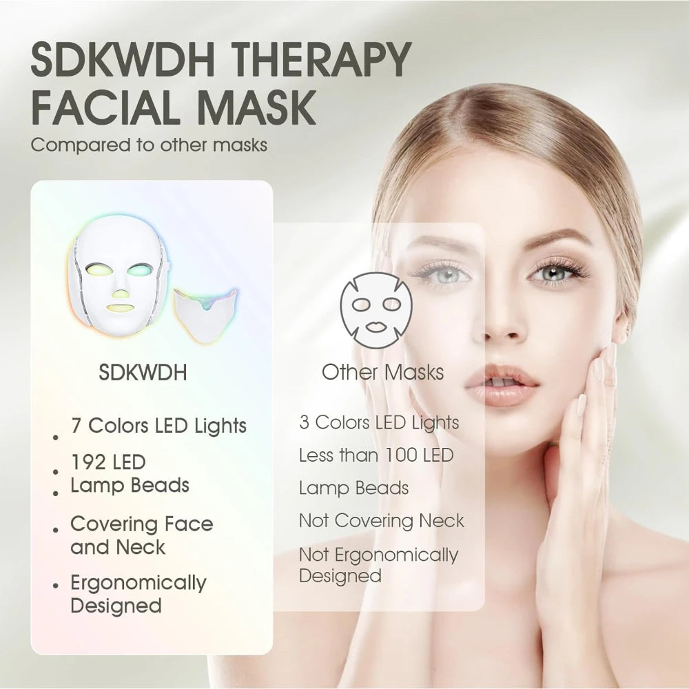 Light Emitting Diode (LED) Facial Mask - 7 Colors